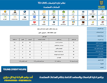 برنامج ادارة الجامعات والمعاهد الخاصة TDUMS برنامج ادارة الجامعات والمعاهد الخاصة TDUMS
